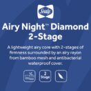 Sealy Airy Night Diamond Breathable 2-Stage Crib Mattress surrounded by airy rayon from bamboo mesh and antibacterial cover Thumbnail