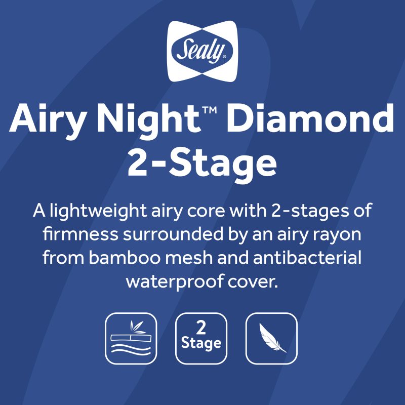 Sealy Airy Night Diamond Breathable 2-Stage Crib Mattress surrounded by airy rayon from bamboo mesh and antibacterial cover