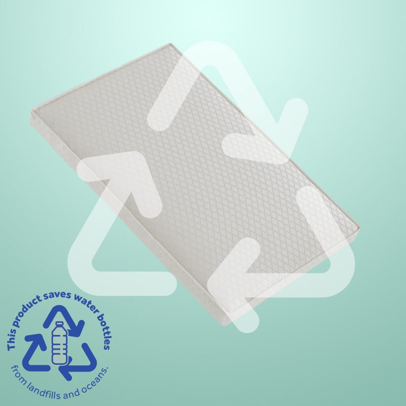 Recycled materials