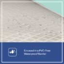 wateproof barrier Thumbnail