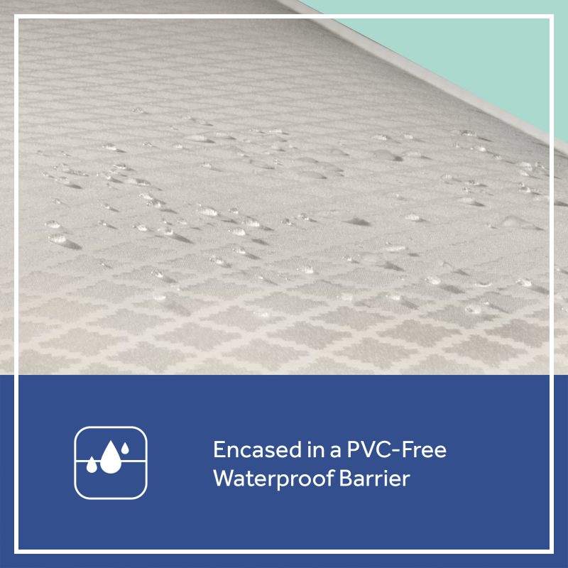 wateproof barrier