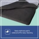 fitted sheet Thumbnail