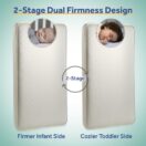 2-stage dual firmness design Thumbnail