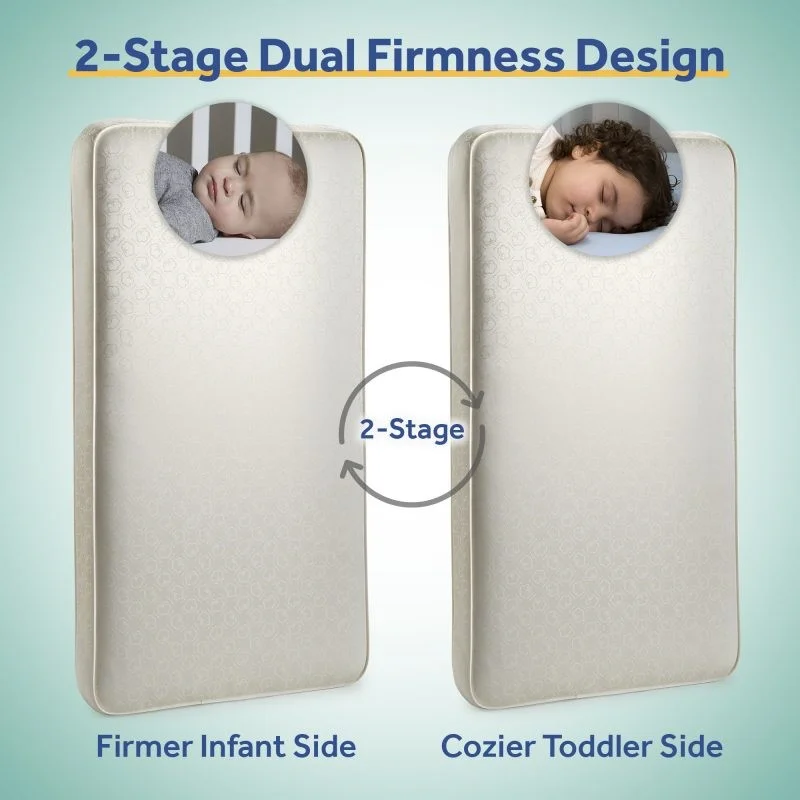 Sealy Nature’s Haven 2-Stage Dual Firmness Baby Crib Mattress 2-stage dual firmness design