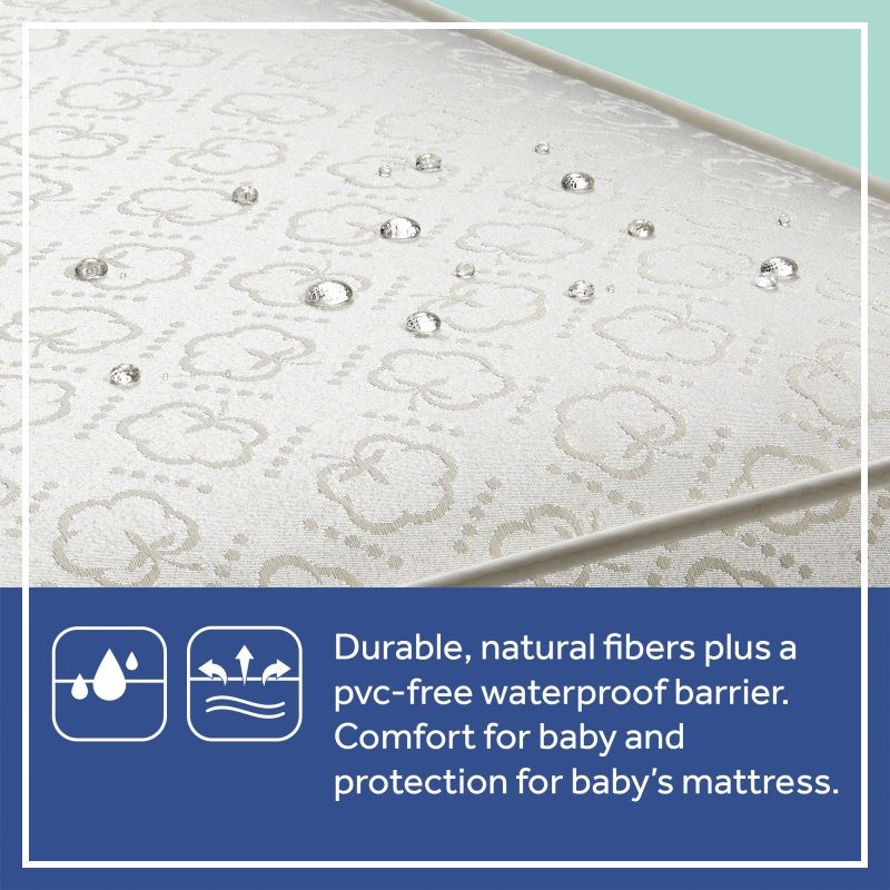 Sealy Nature’s Haven 2-Stage Dual Firmness Baby Crib Mattress durable natural fibers and pvc-free barrier