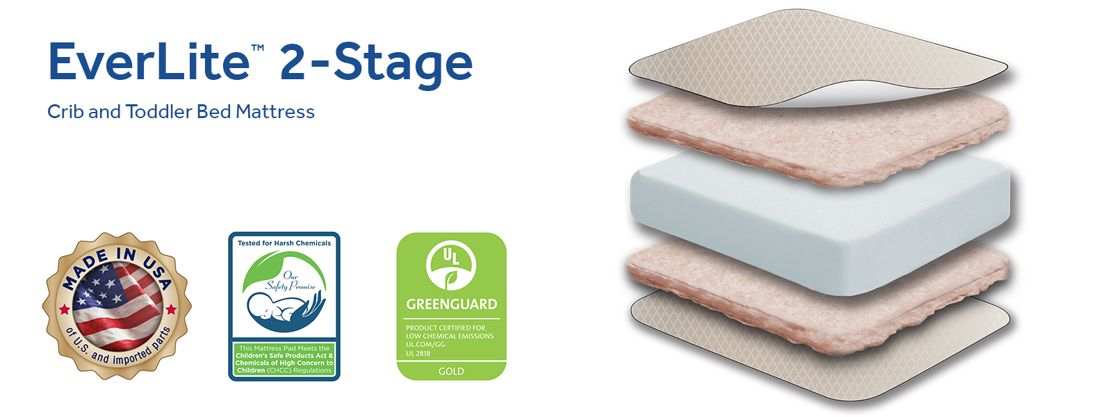 Everlite 2-stage crib mattress