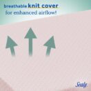 Sealy Omni-Breathe Crib Mattress - Pink Diamonds Image 3 Thumbnail
