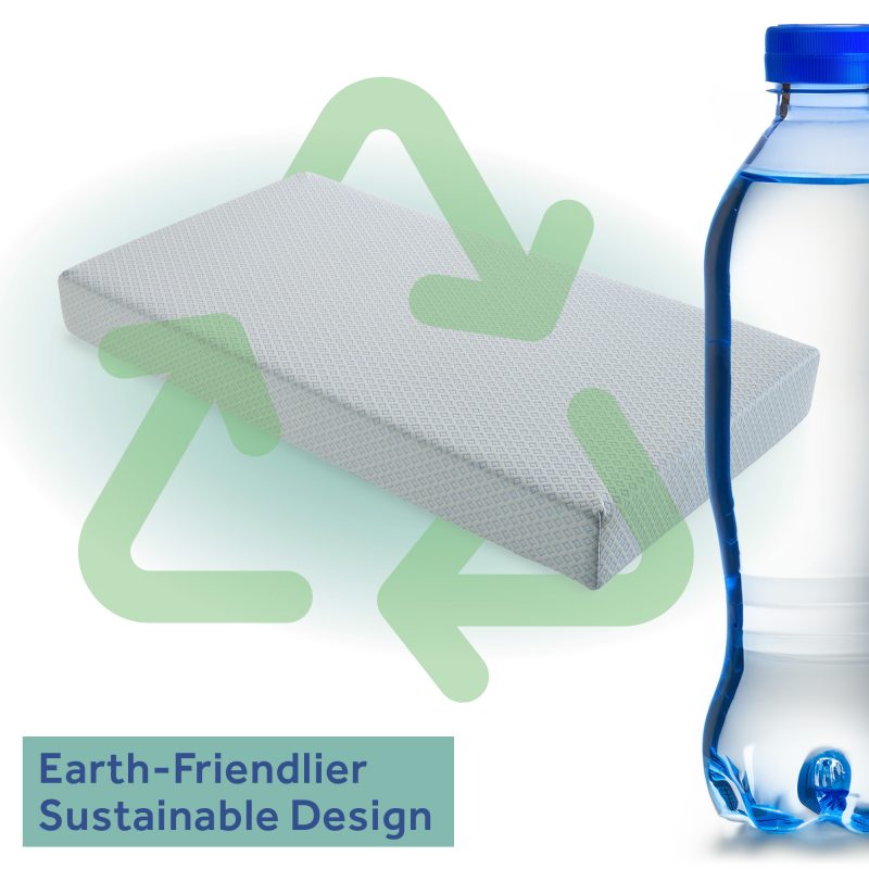 earth-friendly and sustainable materials