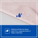 Sealy Omni-Breathe Crib Mattress - Pink Diamonds Image 2 Thumbnail
