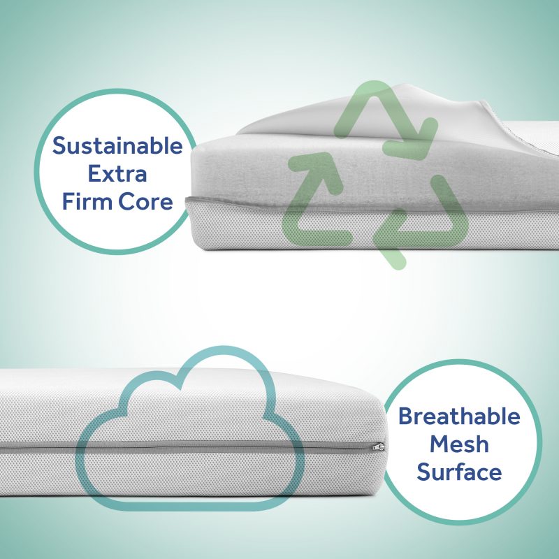 Sustainable-800x800 (1) breathable baby mattress