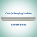Sealy Airie™ 2-Stage Breathable Crib Mattress comfy sleeping surface on both sides Thumbnail