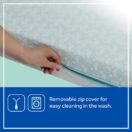Removable cover for mattress Thumbnail