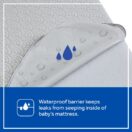 waterproof crib mattress Thumbnail