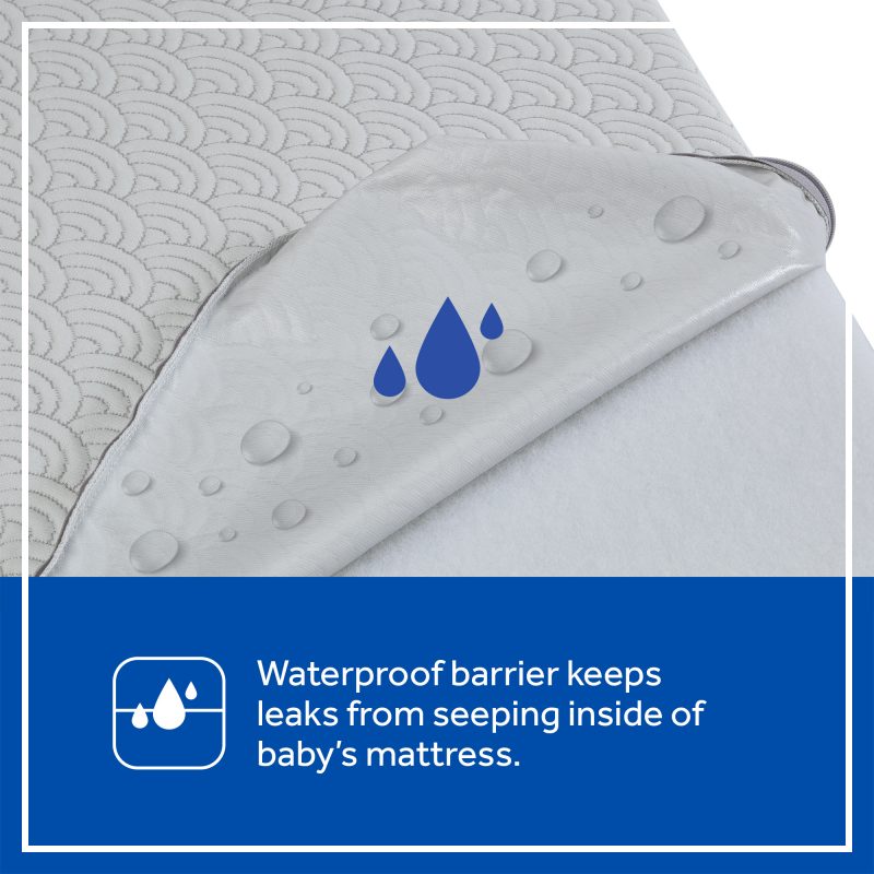 Sealy Airie™ 2-Stage Breathable Crib Mattress waterproof barrier