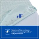 waterproof cover baby mattress Thumbnail