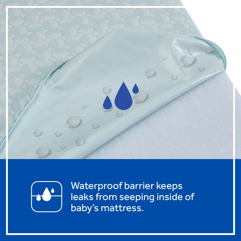 waterproof cover baby mattress
