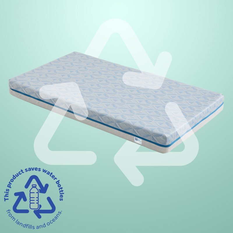 Sealy 2Cool Breathable & Cooling Crib Mattress recycled
