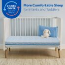 Sealy 2Cool Breathable & Cooling Crib Mattress is more comfortable sleep for infants and toddlers Thumbnail
