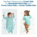 Sealy Cozy Dreams Premier Crib Mattress cooler side breathable mesh side texture reversible sleeping surfaces Thumbnail