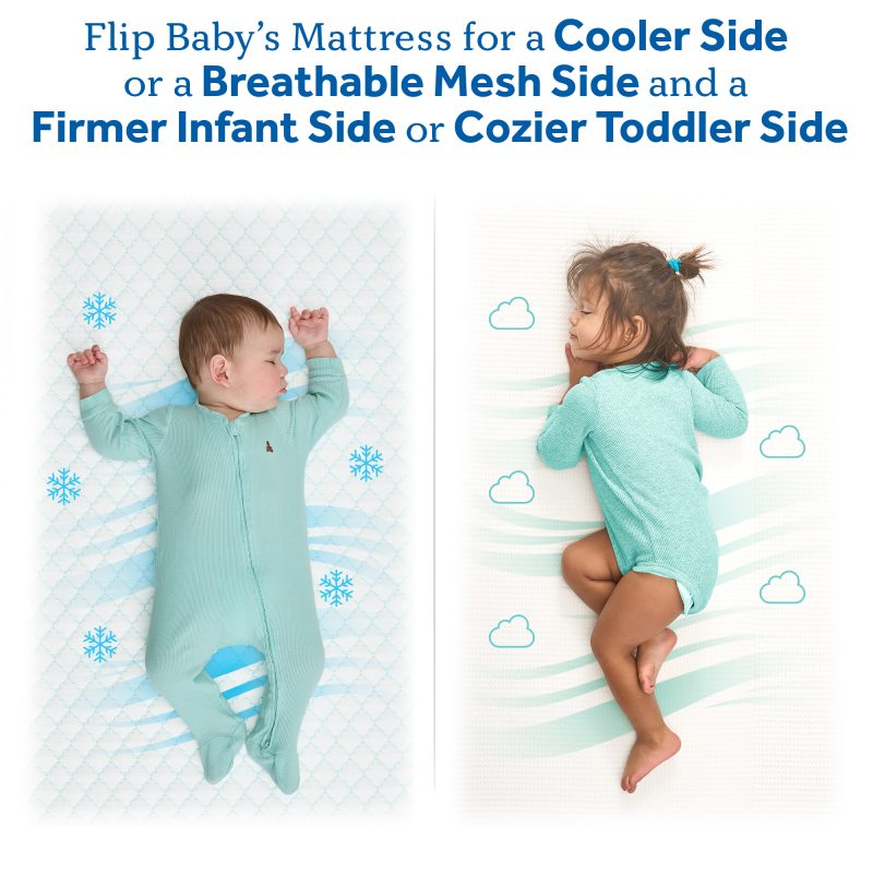 Sealy Cozy Dreams Premier Crib Mattress cooler side breathable mesh side texture reversible sleeping surfaces