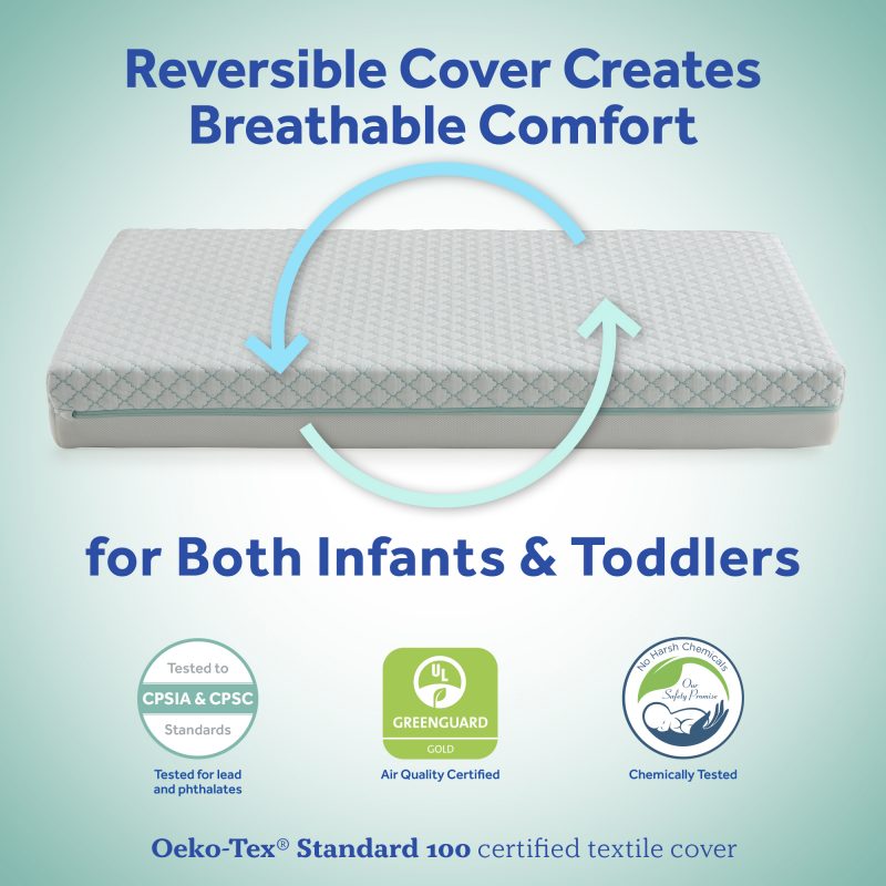 Sealy Cozy Dreams Premier Crib Mattress reversible cover breathable comfort flip mesh airflow cozy quilted comfort