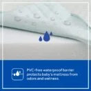 Sealy Cozy Dreams Premier Crib Mattress PVC waterproof barrier protects leaks clean dry sleeping surface Thumbnail