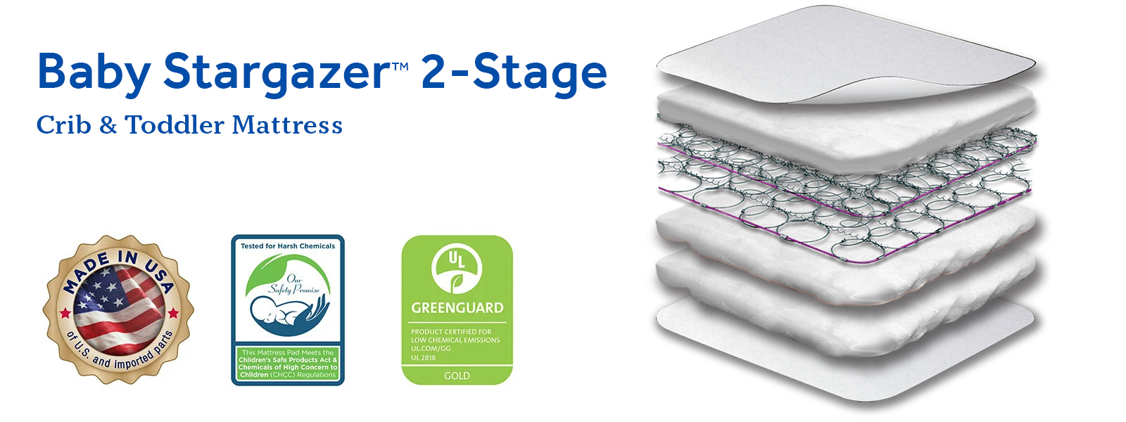 Sealy Stargazer 2-Stage Crib and Toddler Mattress
